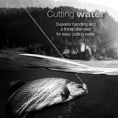 JOF 8-Strand Braided Fishing Line – PE Super Strong Abrasion Resistant Fishing Line