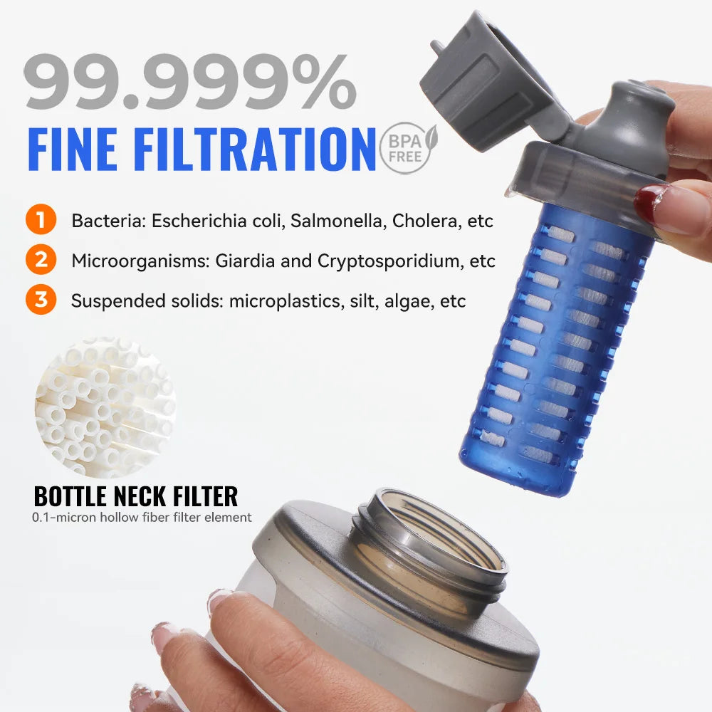 WRELS Soft Water Bottle with Filter Ultralight Collapsible Water Filter Bottle Hydrapak Soft Flask for Hiking Camping Backpack