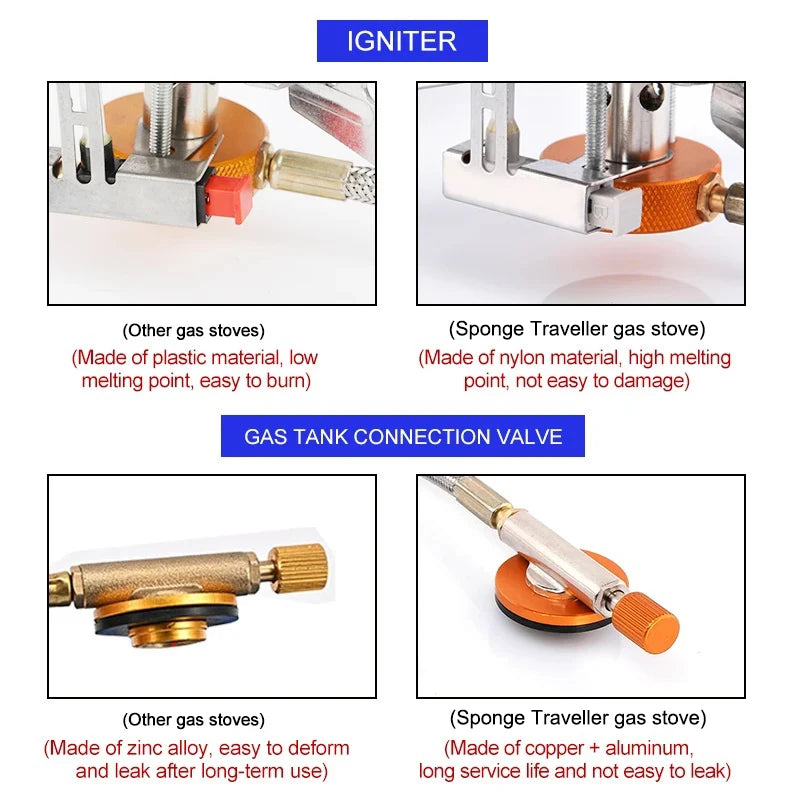 Portable Camping Gas Stove – 3500W Folding Backpacking & Outdoor Cooking Burner
