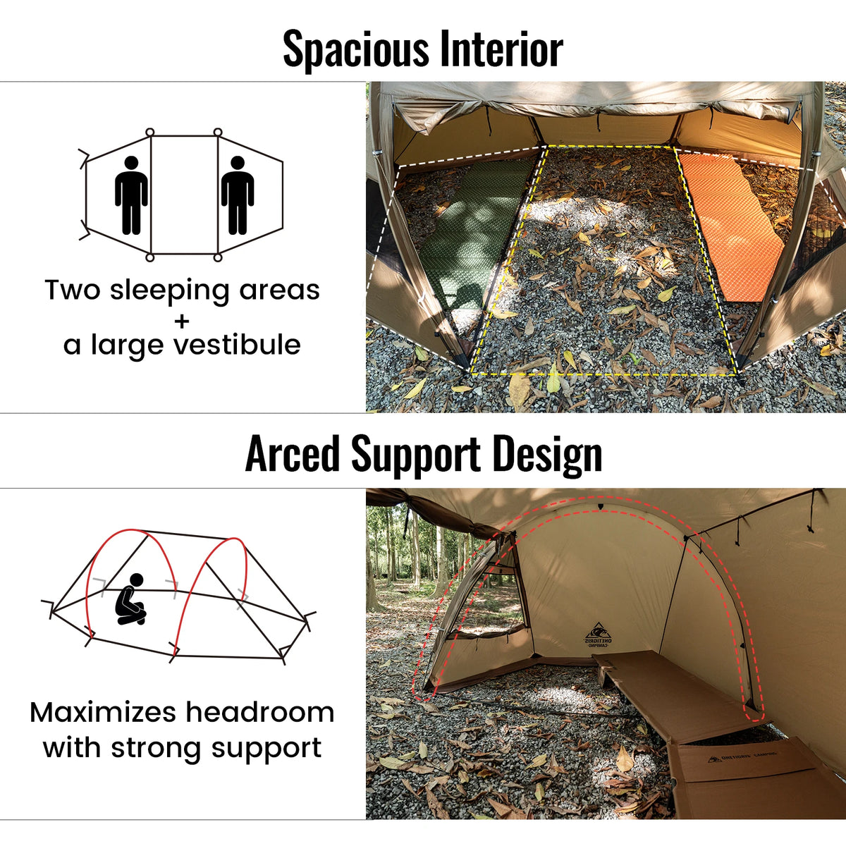 OneTigris Raven Nest Tunnel Hot Tent 2 Person 4-Season Backpacking Tent with Stove Jack