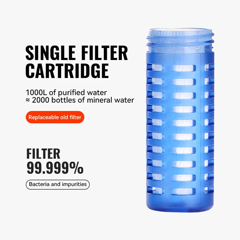 WRELS Soft Water Bottle with Filter Ultralight Collapsible Water Filter Bottle Hydrapak Soft Flask for Hiking Camping Backpack