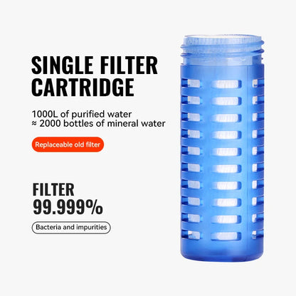 WRELS Soft Water Bottle with Filter Ultralight Collapsible Water Filter Bottle Hydrapak Soft Flask for Hiking Camping Backpack