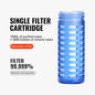WRELS Soft Water Bottle with Filter Ultralight Collapsible Water Filter Bottle Hydrapak Soft Flask for Hiking Camping Backpack