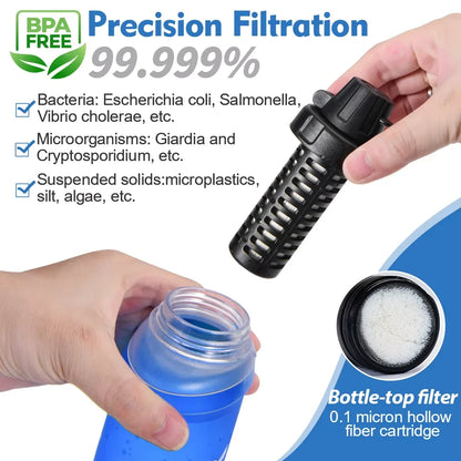 500ML Soft Water Bottle With Filter Ultralight Collapsible Water Filter Bottle Hydrapak Soft Flask for Hiking Camping Backpack
