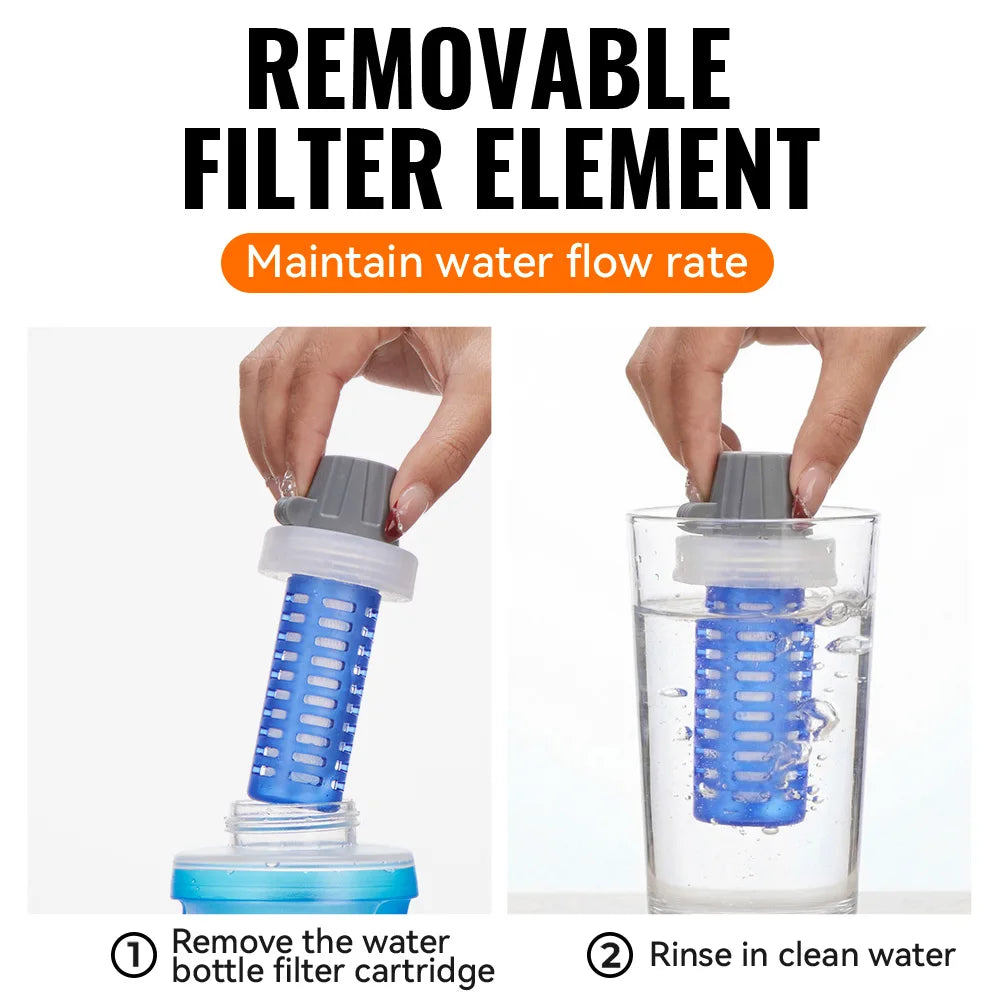 WRELS Soft Water Bottle with Filter Ultralight Collapsible Water Filter Bottle Hydrapak Soft Flask for Hiking Camping Backpack